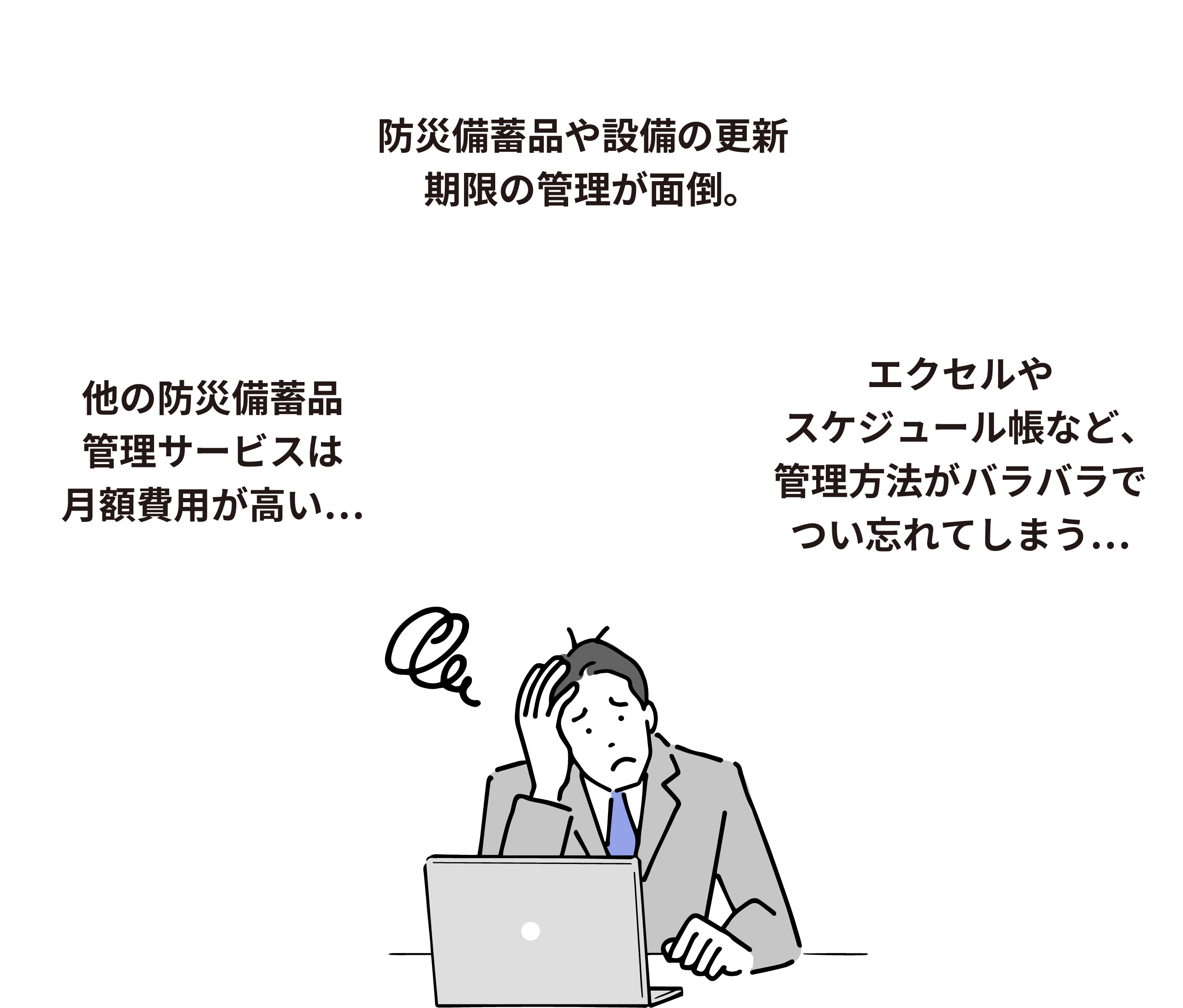 困りごと