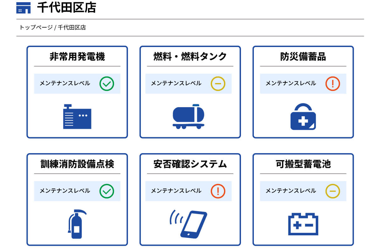 総合警備情報画面