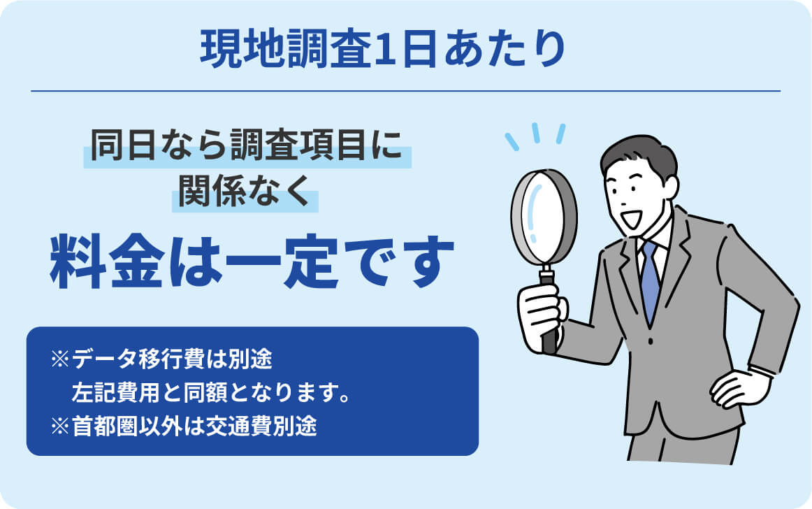 現地調査1日あたり